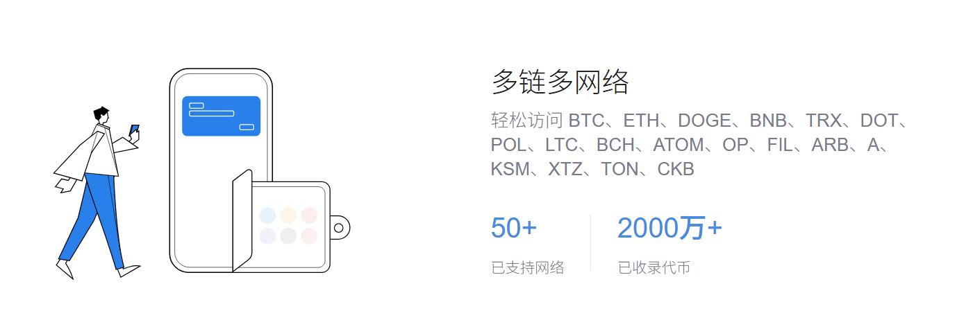 蹲行大夫